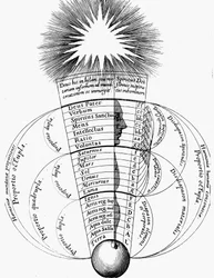 Armonia divina, 1617-1619