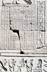 Calendario egiziano, Tempio di Kom Ombo, Egitto, II-I secolo a.C.