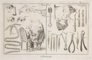 Attrezzature, strumenti per la chirurgia oculare dell