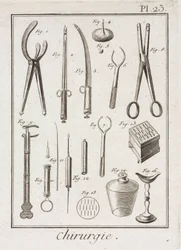 Attrezzatura, strumenti chirurgici dell