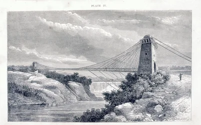 Ponte sospeso di Falls View, Niagara, Nord America