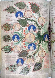 Albero genealogico, una pagina dal Liber Floridus, XII secolo