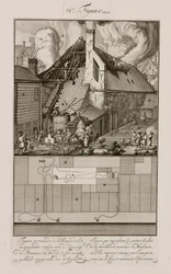 Incendio in una fabbrica di sapone, Amsterdam, Olanda
