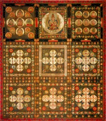 Mandala Garbhadhatu