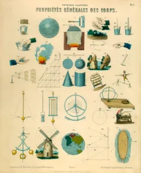 Proprietà generali dei corpi, c. 1851