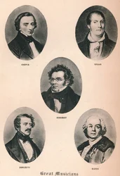 Grandi musicisti - Tavola XIII, 1895