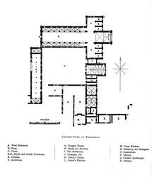 Piano del terreno di Kirkstall, 1897