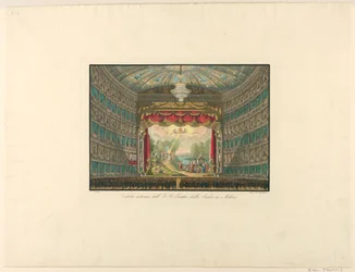 Vista Interna, Teatro La Scala, Milano