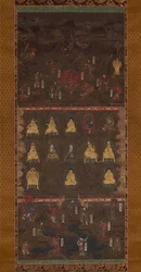 Mandala del Santuario di Kumano, inizio del XIV secolo