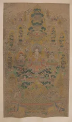 Mandala lamaista
