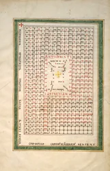 Foglia da un manoscritto di Beatus: Tavola dell