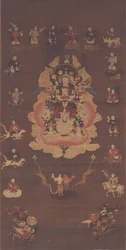 Mandala di Dakini-Ten