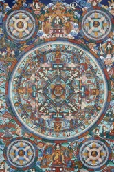 Mandala su un thangka tibetano, Bhaktapur, Nepal