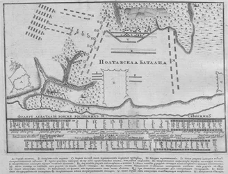 Mappa della battaglia di Poltava del 27 giugno 1709, 1713