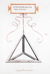 Disegni matematici Tetraedro di Da Vinci