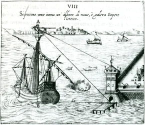 Misurazione della distanza dalla nave alla riva con un quadrante contrassegnato da scale d