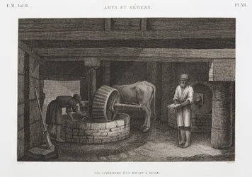 Frantoio, Egitto, c 1798