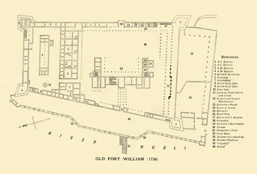 Vecchio Fort William, 1756, 1925
