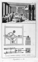 Fabbricazione della carta, 1751-1777