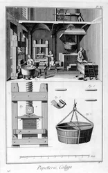 Fabbricazione della carta, 1751-1777