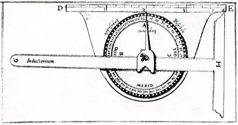Planimetro usato in combinazione con una squadra per rilevamenti, 1605
