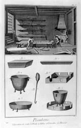 Idraulica, 1751-1777