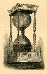 Clessidra del pulpito, 1897
