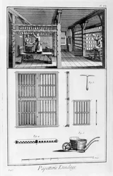 Raccogliere carta, 1751-1777