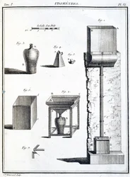 Pluviometri