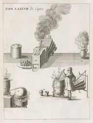 Lavorazione delle materie prime, metallurgia crogioli e forni per saggiare i minerali di rame