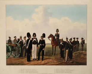Ranghi degli equipaggi di artiglieria russa, 1845-1855