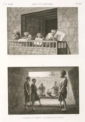 Ricamo e produzione di feltro, Egitto, c 1798