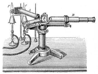 Apparato spettroscopico usato da Robert Wilhelm Bunsen e Gustav Robert Kirchhoff