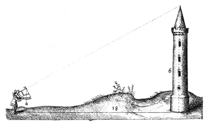 Rilievo topografico