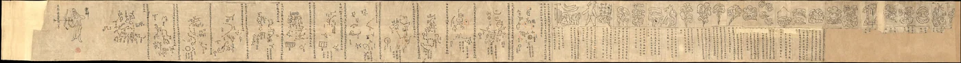 La mappa stellare di Dunhuang, ca 700