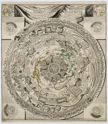 Gli elementi della Terra, c 1600