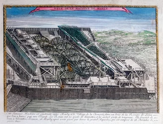 La macchina di Marly, XVIII secolo