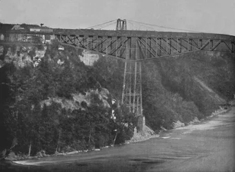 Il Ponte Cantaliver di Niagara, 19° secolo