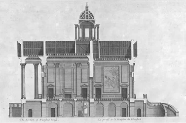 La sezione della casa di Wansted, XVIII secolo