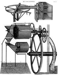 Macchina per la trebbiatura di Andrew Meikle, inventore e mugnaio scozzese, 1811
