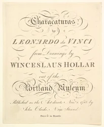 Pagina del titolo: Caricature di Leonardo da Vinci, da disegni di Wincelslaus Hollar, 1786