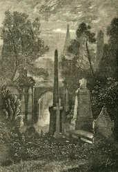 Veduta del cimitero di Highgate, c1876