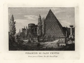 Veduta della Piramide di Caio Cestio, Roma