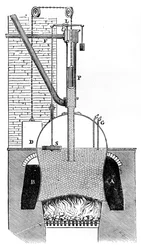 Caldaia a vagone di Watts, 1866