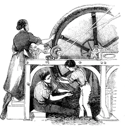Produzione di panni di lana