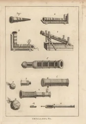 Antiche armi da fuoco di Valturinns, Uffano 1-7, mortaio a gomito fantasioso 3, bombard 8, bombe 9,10, e camere per lanciatori di pietre perrier 11,12
