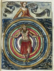 Astronomia nel 16° secolo: il sistema di Tolomeo
