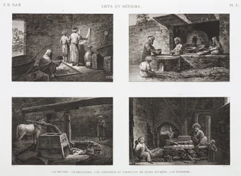 Panetteria e pasticceria Panettieri e pasticceri, Egitto, c. 1798