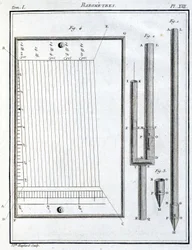 Barometri