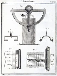 Barometri
